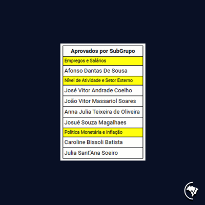 processo seletivo