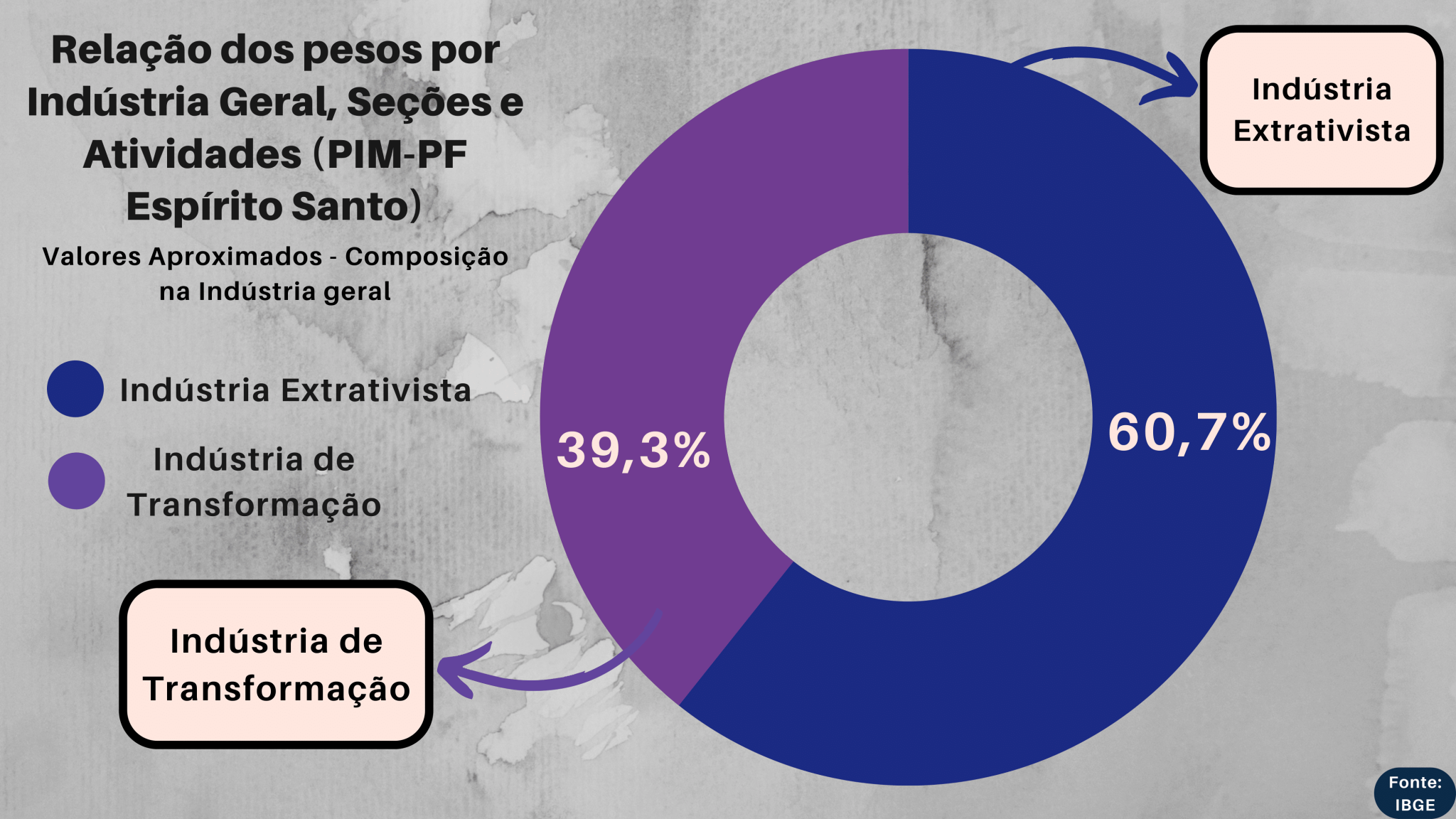 PIM-PF - Grupo de Conjuntura (3)-23
